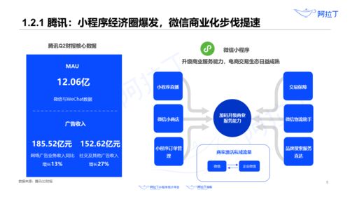 移动互联网下,每个商家都应该抓住机会构建自己的私欲流量