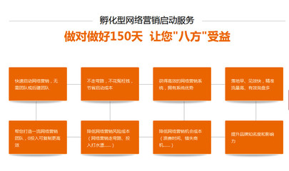 江苏太仓网站推广推广