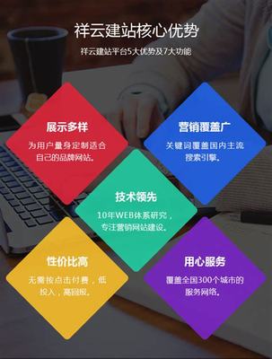 成都徐州网站建设优化汇总:徐州网站建设方案咨询|2024年08月素材