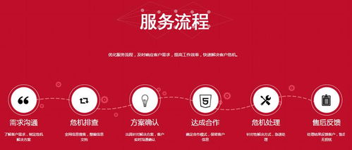 差评删除找谁品质卓越