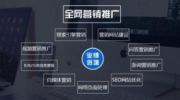 江苏今企在线-做中国受信赖的全网整合营销推广方案解决服